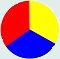 Primary colors